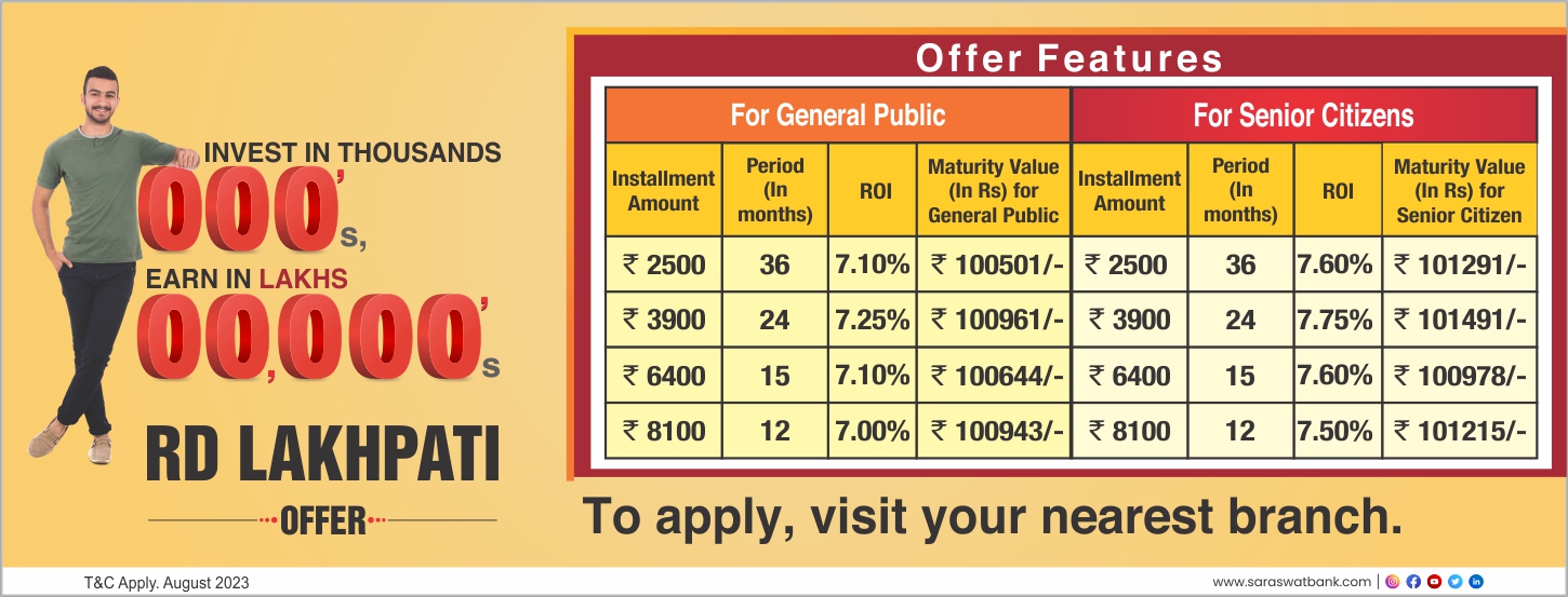 RD Lakhpati Offer